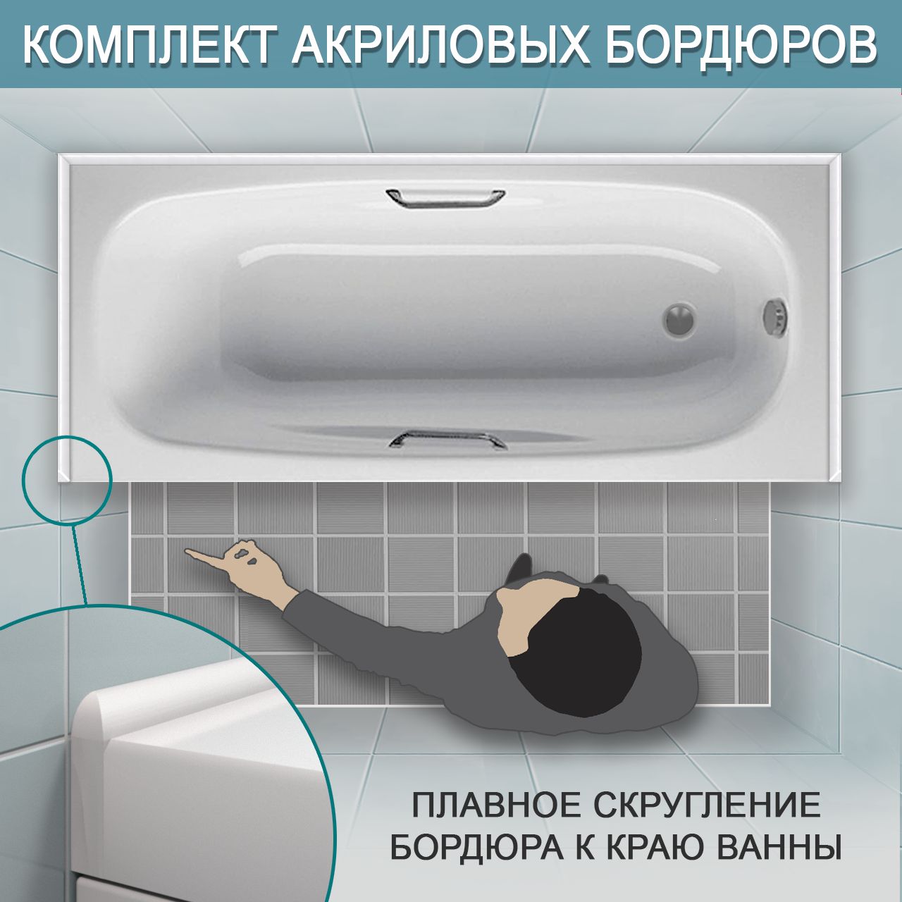 Комплект акриловых бордюров для ванной (3 шт) ПШ12 интернет-магазин BNV